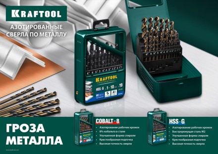 Наборы сверл по металлу HSS-G 29651-H13 купить в Нижневартовске