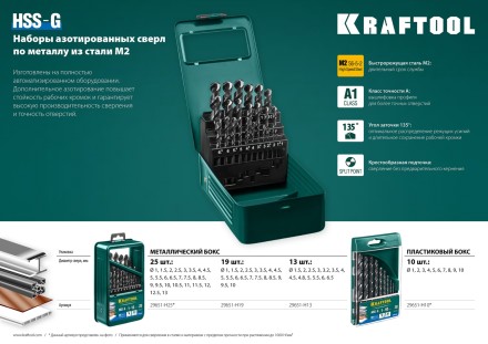 Наборы сверл по металлу HSS-G 29651-H13 купить в Нижневартовске