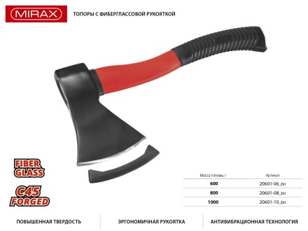 Топор MIRAX со стеклопластиковой обрезиненной рукояткой, 0,6кг 20601-06_z01 купить в Нижневартовске