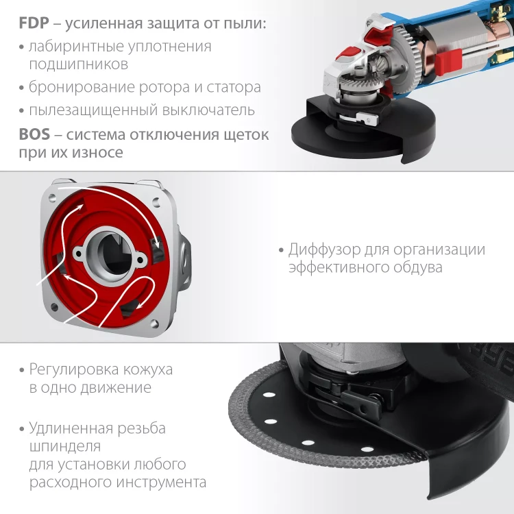 ЗУБР 900 Вт, d125 мм, УШМ, Профессионал (УШМ-П125-900) купить в Нижневартовске