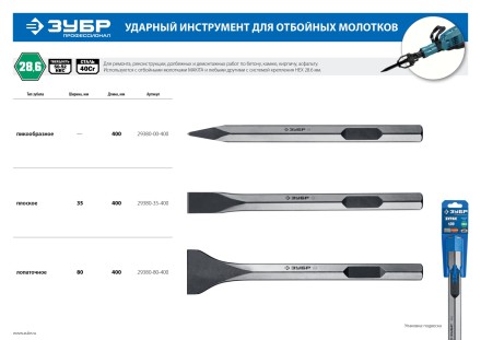 ЗУБР БУРАН, 35 х 400 мм, HEX 28, плоское зубило (29380-35-400) купить в Нижневартовске