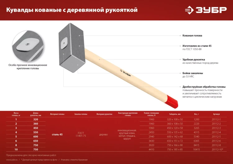 ЗУБР 4 кг, 550 мм, кованая кувалда (20112-4) купить в Нижневартовске
