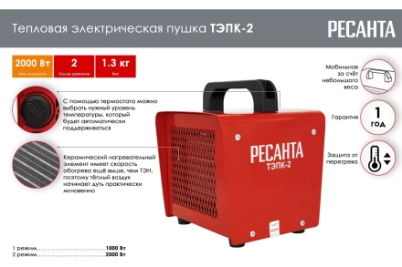 Тепловая электрическая пушка Ресанта ТЭПК-2 67/1/40 купить в Нижневартовске