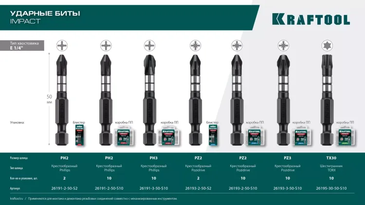 Биты для ударных шуруповертов KRAFTOOL Impact Pro TX 26195-30-50-S10 купить в Нижневартовске
