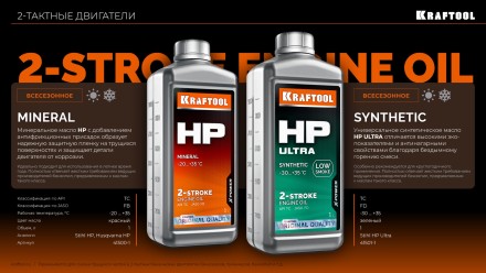 HP минеральное масло для 2-тактных двигателей 41500-1 купить в Нижневартовске