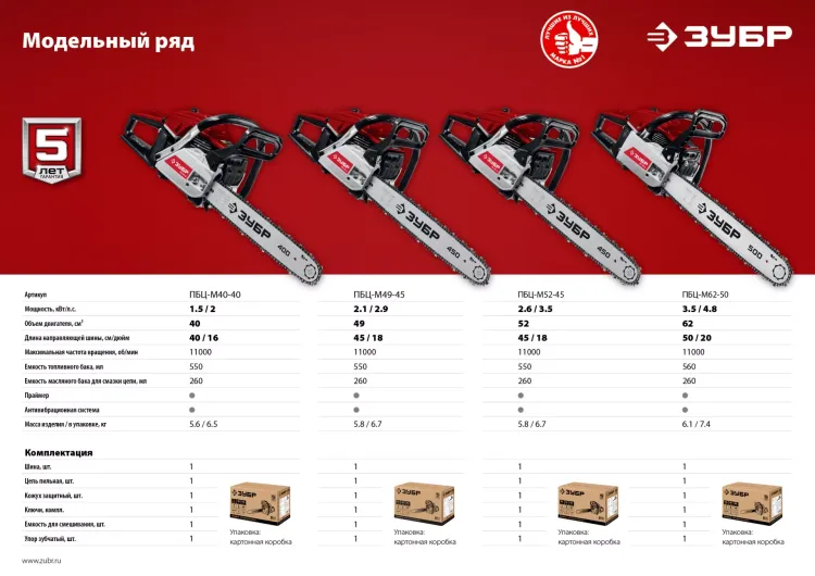 Бензопила ПБЦ-М49-45 серия МАСТЕР купить в Нижневартовске