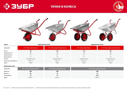 Тачка садово-строительная одноколесная 160 кг серия Без серии купить в Нижневартовске