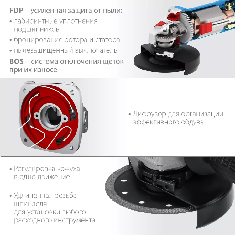 ЗУБР 1100 Вт, d125 мм, УШМ, Профессионал (УШМ-П125-1100) купить в Нижневартовске
