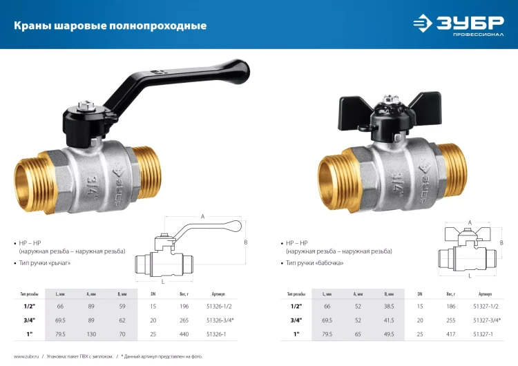 ЗУБР d 3/4, ручка бабочка, папа-папа, полнопроходной шаровой кран (51327-3/4) купить в Нижневартовске