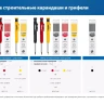 ЗУБР красные, d 2,8 мм, HB, 6 шт грифели для автоматического карандаша (06313-3) купить в Нижневартовске