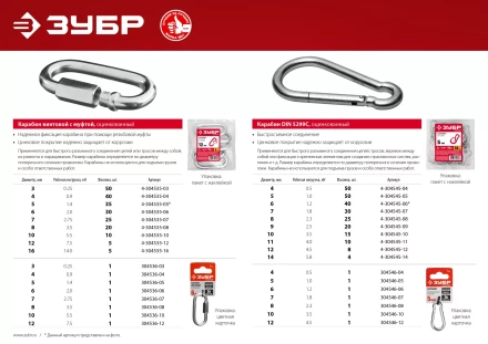 ЗУБР DIN 5299C, 9 мм, 20 шт, быстросъемный карабин (4-304545-09) купить в Нижневартовске