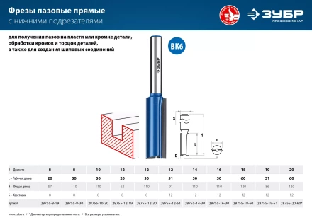 ЗУБР 16 x 30 мм, хвостовик 12 мм, фреза пазовая прямая с нижними подрезателями, Профессионал (28755-16-30) купить в Нижневартовске