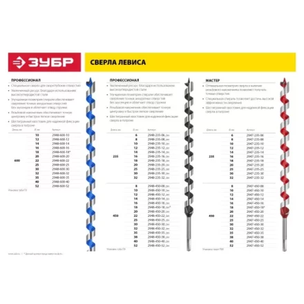 ЗУБР "МАСТЕР". Сверло по дереву, спираль Левиса, HEX хвостовик, 6х235мм 2947-235-06 купить в Нижневартовске