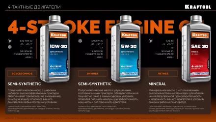 1+2:220000W-30 полусинтетическое масло для 4-тактных двигателей 41510-1 купить в Нижневартовске