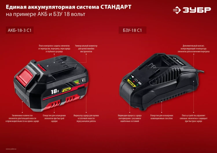 Аккумуляторная батарея Li-Ion 18 В C1 АКБ-18-3 С1 серия СТАНДАРТ купить в Нижневартовске