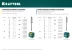 Заклепки нержавеющие KRAFTOOL 311705-48-08 купить в Нижневартовске