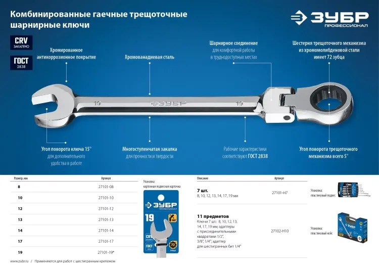 Наборы трещоточных комбинированных ключей шарнирных с адаптерами серия ПРОФЕССИОНАЛ купить в Нижневартовске