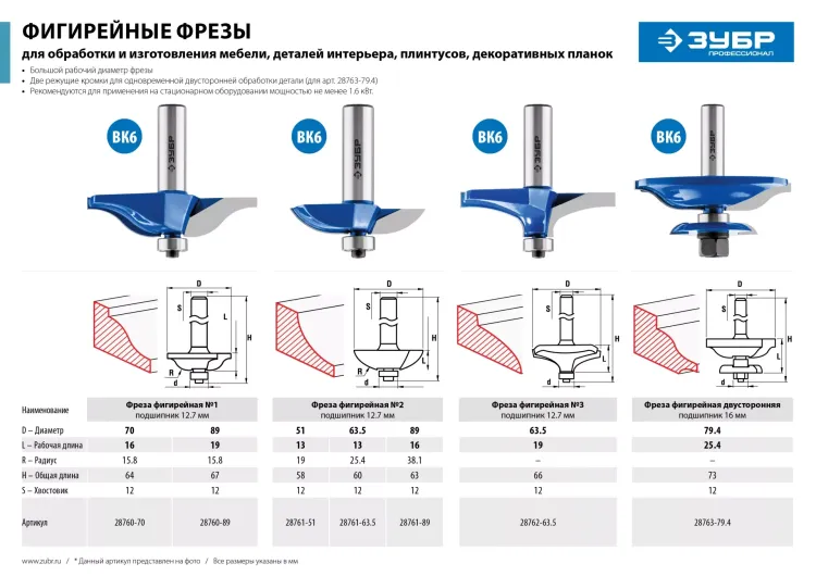Фрезы фигирейные №3 серия ПРОФЕССИОНАЛ купить в Нижневартовске