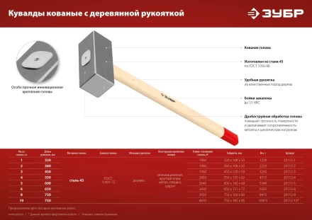 ЗУБР 6 кг, 650 мм, кованая кувалда (20112-6) купить в Нижневартовске