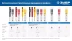 ЗУБР АСК набор: 18 сменных грифелей: 6ч + 6ж + 6к ( d 2,8 мм, HB), 3 автоматических карандаша (06312-H6) купить в Нижневартовске