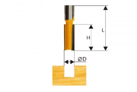 Фреза пазовая прямая ф16х51мм хв. 12мм Энкор 46029 купить в Нижневартовске
