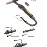 Горелка TECH TS 26FLEX М12х1 8метр IOR6306 Сварог купить в Нижневартовске