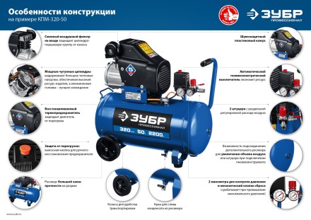 Компрессор воздушный КПМ-320-24 серия ПРОФЕССИОНАЛ купить в Нижневартовске