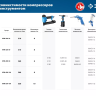 Компрессор воздушный КПМ-320-24 серия ПРОФЕССИОНАЛ купить в Нижневартовске