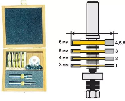 Фреза кромочная фальцевая Ф508 мм 4 диска хвостовик 12 мм 46341 купить в Нижневартовске