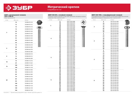 Винт ЗУБР &quot;МАСТЕР&quot; DIN 7985, класс прочности 4.8, оцинкованный, M5x35мм, 5кг 303150-05-035 купить в Нижневартовске