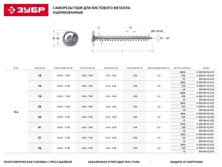 Саморезы ЗУБР с прессшайбой по листовому металлу до 0,9 мм, PH2, 4,2х41 мм, 20шт 300196-42-041 купить в Нижневартовске