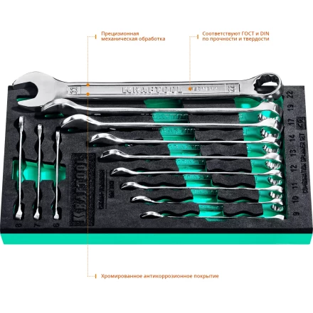 Наборы ключей комбинированных KRAFTOOL, Cr-V, DIN 3110, в EVA-ложементе 27079-H12E купить в Нижневартовске