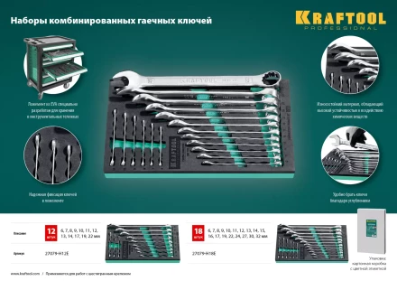Наборы ключей комбинированных KRAFTOOL, Cr-V, DIN 3110, в EVA-ложементе 27079-H12E купить в Нижневартовске