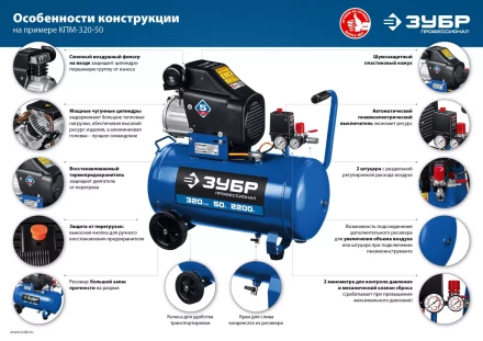 Компрессор воздушный КПМ-400-50 серия ПРОФЕССИОНАЛ купить в Нижневартовске