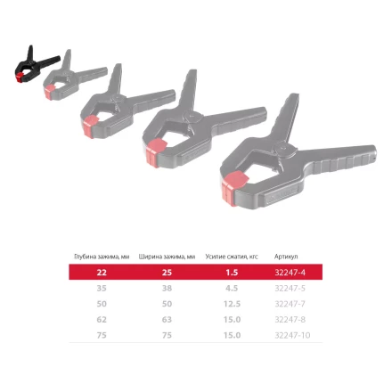 ЗУБР МЗ-40, 38 х 38 мм, пружинный зажим (32247-4) купить в Нижневартовске