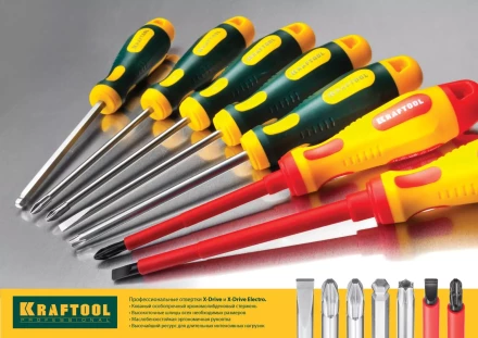 Отвертка KRAFTOOL, Cr-Mo-V закалённый стержень, двухкомпонентная противоскользящ рукоятка, SL 4,0x0,8x100мм 25007-4.0-100 купить в Нижневартовске