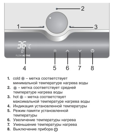 Проточный водонагреватель ELECTROLUX NPX 8 Flow Active купить в Нижневартовске