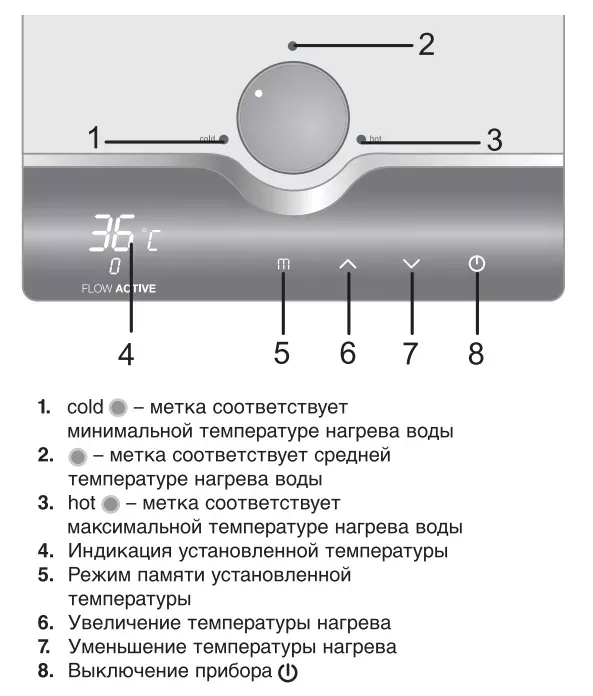 Проточный водонагреватель ELECTROLUX NPX 8 Flow Active купить в Нижневартовске