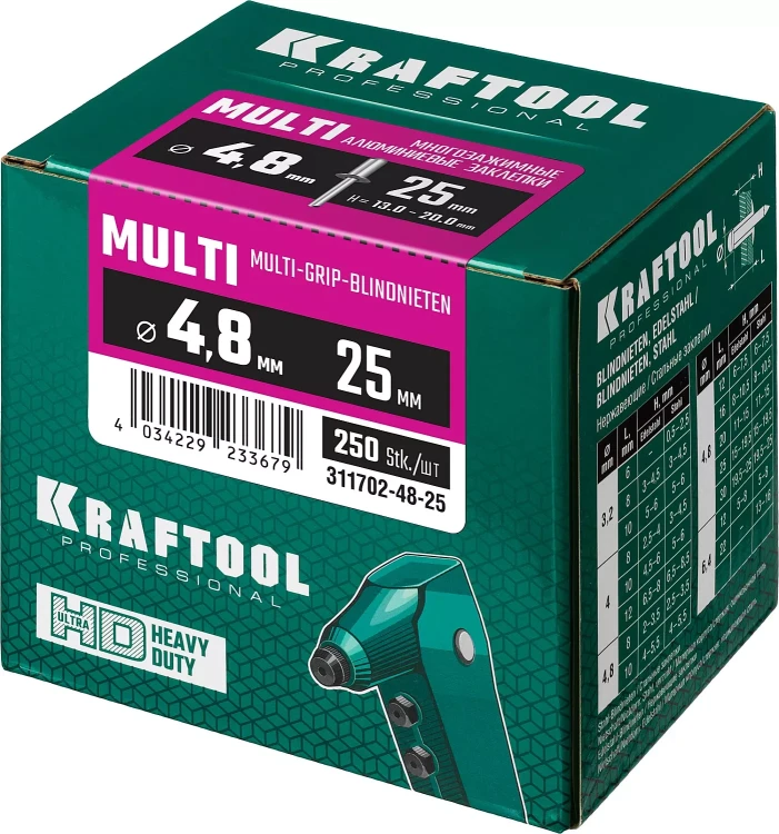 Заклепки многозажимные KRAFTOOL 311702-48-25 купить в Нижневартовске