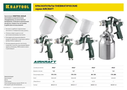 Краскопульт пневматический KRAFTOOL AirKraft Mini, HVLP, c верхним бачком, 1,0мм 06565-1.0 купить в Нижневартовске