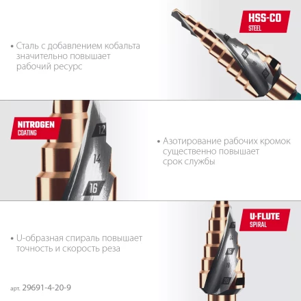 Ступенчатое сверло, сталь c кобальтом, спиральная проточка, НЕХ хвостовик 29691-4-20-9 купить в Нижневартовске