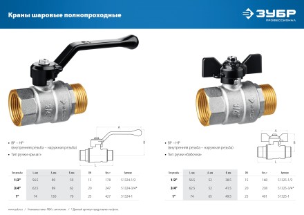 ЗУБР d 1/2, ручка бабочка, шаровой кран (51325-1/2) купить в Нижневартовске