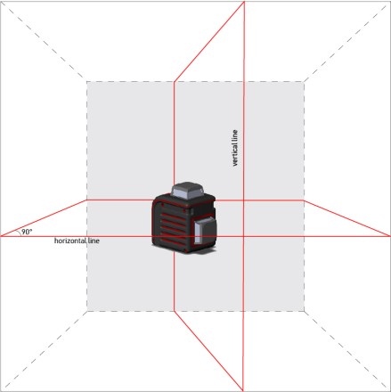 Нивелир лазерный ADA 3D Cube Professional Edition купить в Нижневартовске