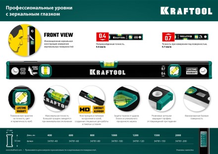 Профессиональный уровент с зеркальным глазком KRAFTOOL 34781-100 купить в Нижневартовске
