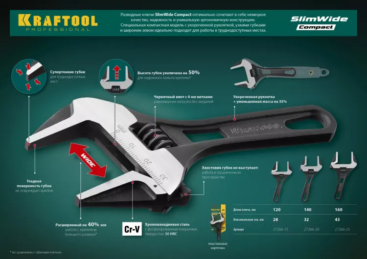 Ключ разводной компактный c тонкими губками KRAFTOOL SlimWide Compact 27266-25 купить в Нижневартовске