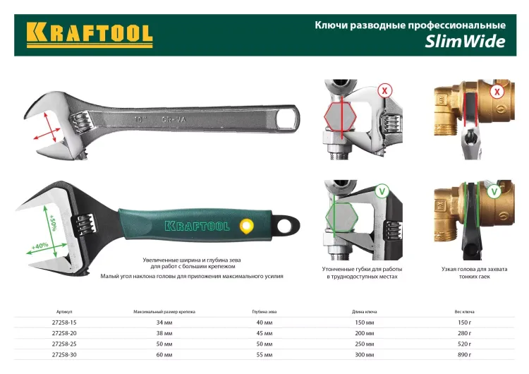 Ключ разводной SlimWide, 250 / 50 мм, KRAFTOOL 27258-25 купить в Нижневартовске