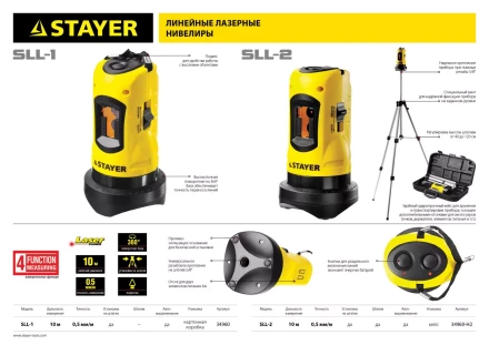 Нивелир лазерный линейный SLL-1, STAYER 34960, дальность 10м, точн. +/-0,5 мм/м 34960 купить в Нижневартовске