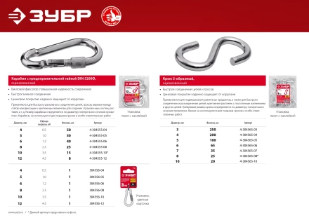 ЗУБР DIN 5299D, 5 мм, 50 шт, карабин с предохранительной гайкой (4-304555-05) купить в Нижневартовске