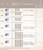 Внутренний блок ELECTROLUX EACD/I-12 FMI/N3 Free match сплит-системы, канального типа купить в Нижневартовске