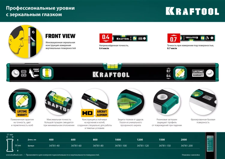 Профессиональный уровень с зеркальным глазком KRAFTOOL 34781-120 купить в Нижневартовске